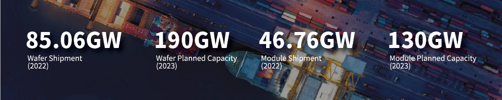 LONGi Solar shipment statistics